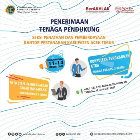 Loker Tenaga Pendukung BPN Aceh Timur