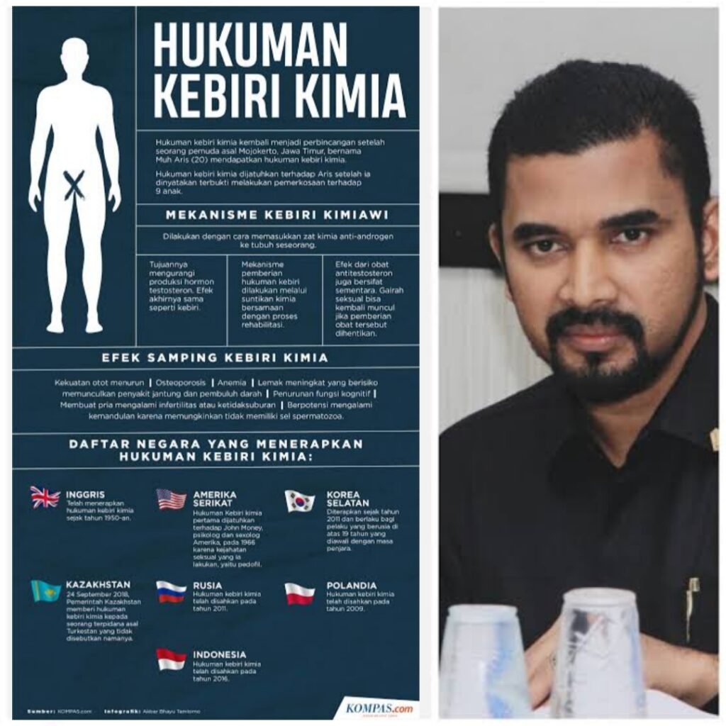 DPRA Perkuat Qanun Jinayat, Ketua Komisi I: Tidak Tertutup Kemungkinan Hukuman Kebiri Kita Terapkan