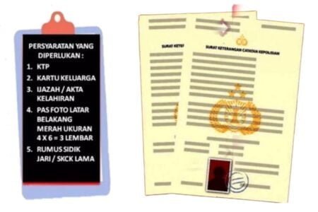 Perpanjangan SKCK di Polres Aceh Timur Sekarang Bisa Delivery, Ini Syaratnya.!