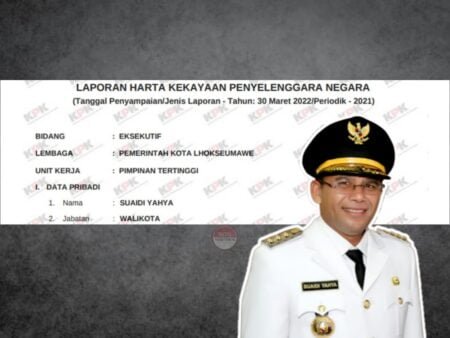 Mantan Walikota Lhokseumawe Tersangka Korupsi Punya Harta di Aceh Timur, Berikut Jumlahnya