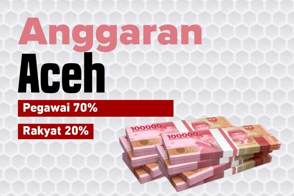 Anggaran Aceh 70% Habis untuk Pegawai, Bagian Rakyat Hanya 20%