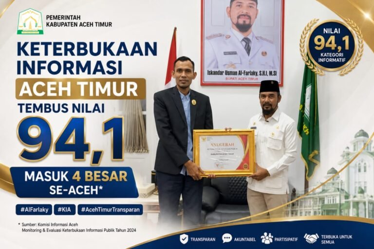 Keterbukaan Informasi Aceh Timur Tembus Nilai 94,1, Masuk 4 Besar se-Aceh