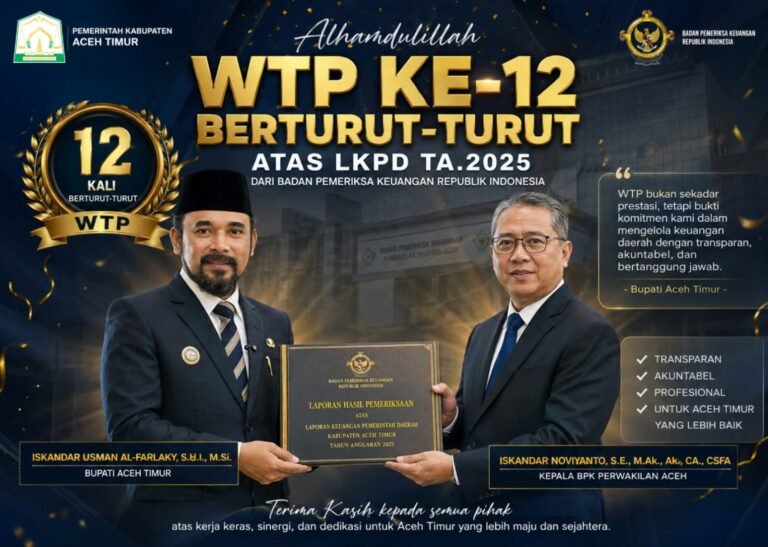 Pemkab Atim Raih Opini WTP Ke 12 Berturut-turut Atas LKPD TA.2025