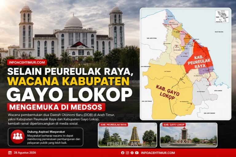 Selain Peureulak Raya, Wacana Kabupaten Gayo Lokop Mengemuka di Medsos